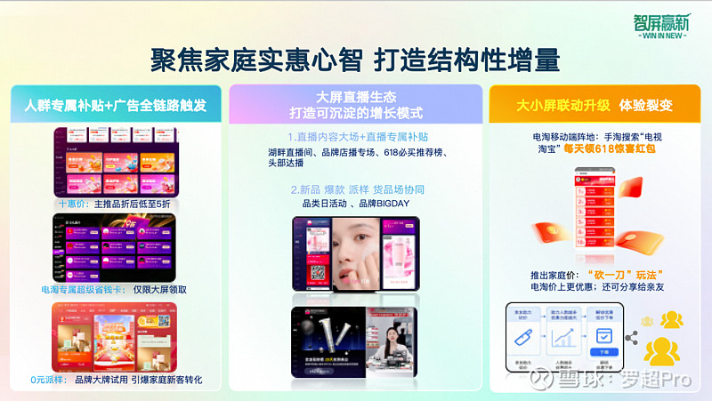 孩子王Ultra店首进北京：选址丰科万达广场 首店经济构建消费增长极