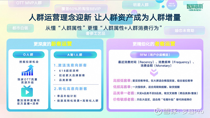 孩子王Ultra店首进北京：选址丰科万达广场 首店经济构建消费增长极
