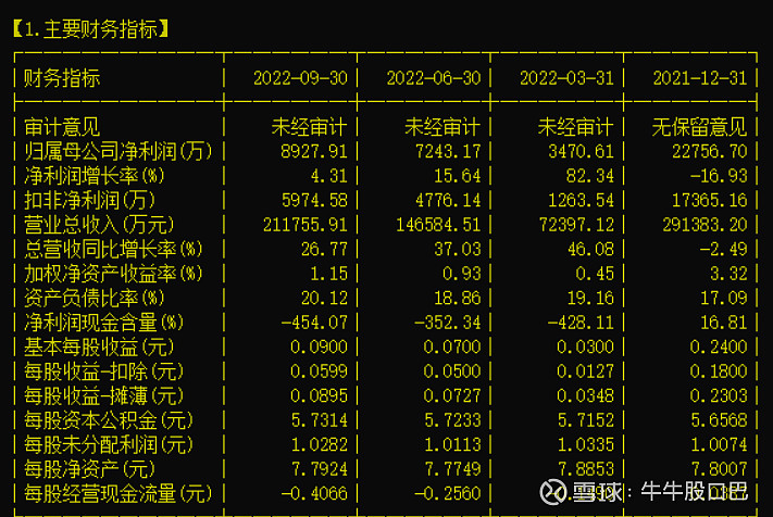 航天彩虹拟向航天财务公司申请使用综合授信额度10亿元 主要用于流动资金贷款、开具银行承兑汇票、保理、保函等业务