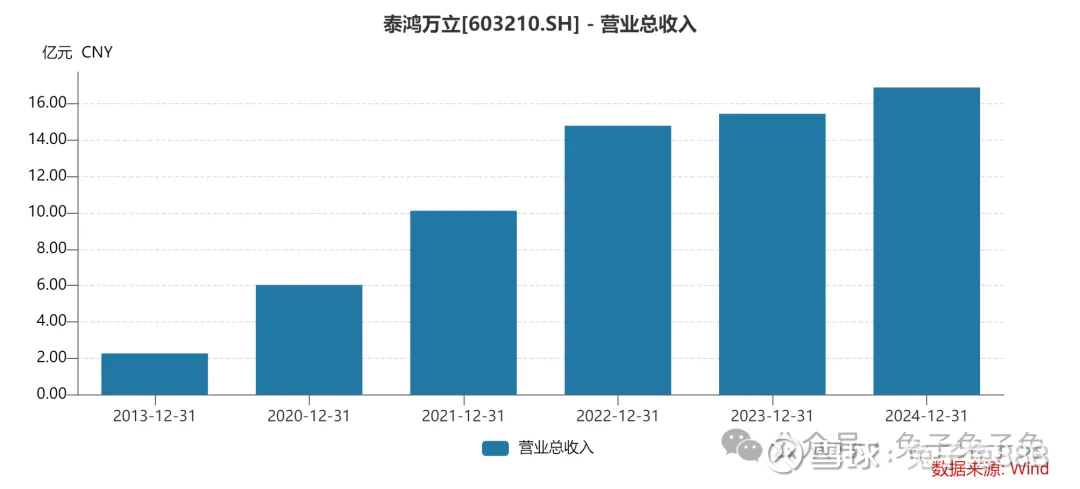 日照港(600017.SH):完成发行5亿元中期票据,票面利率1.77%