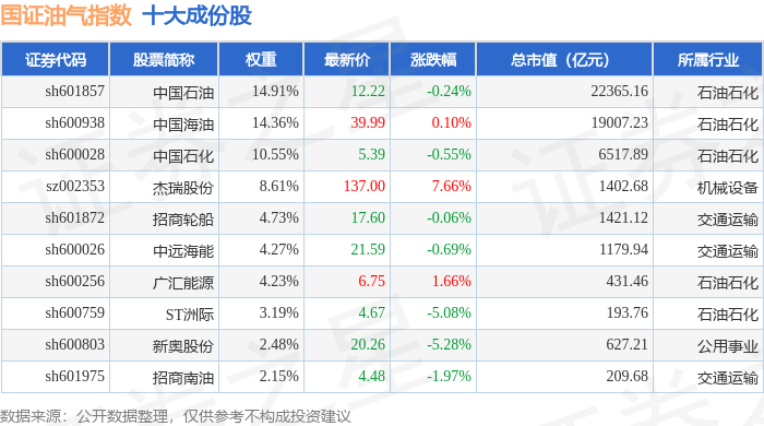 恒合股份获得发明专利授权:“一种油气处理方法、设备、介质和产品”