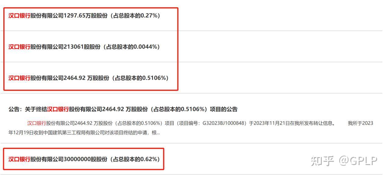 华运金租43.3%股份挂牌转让 参考价格“面议”