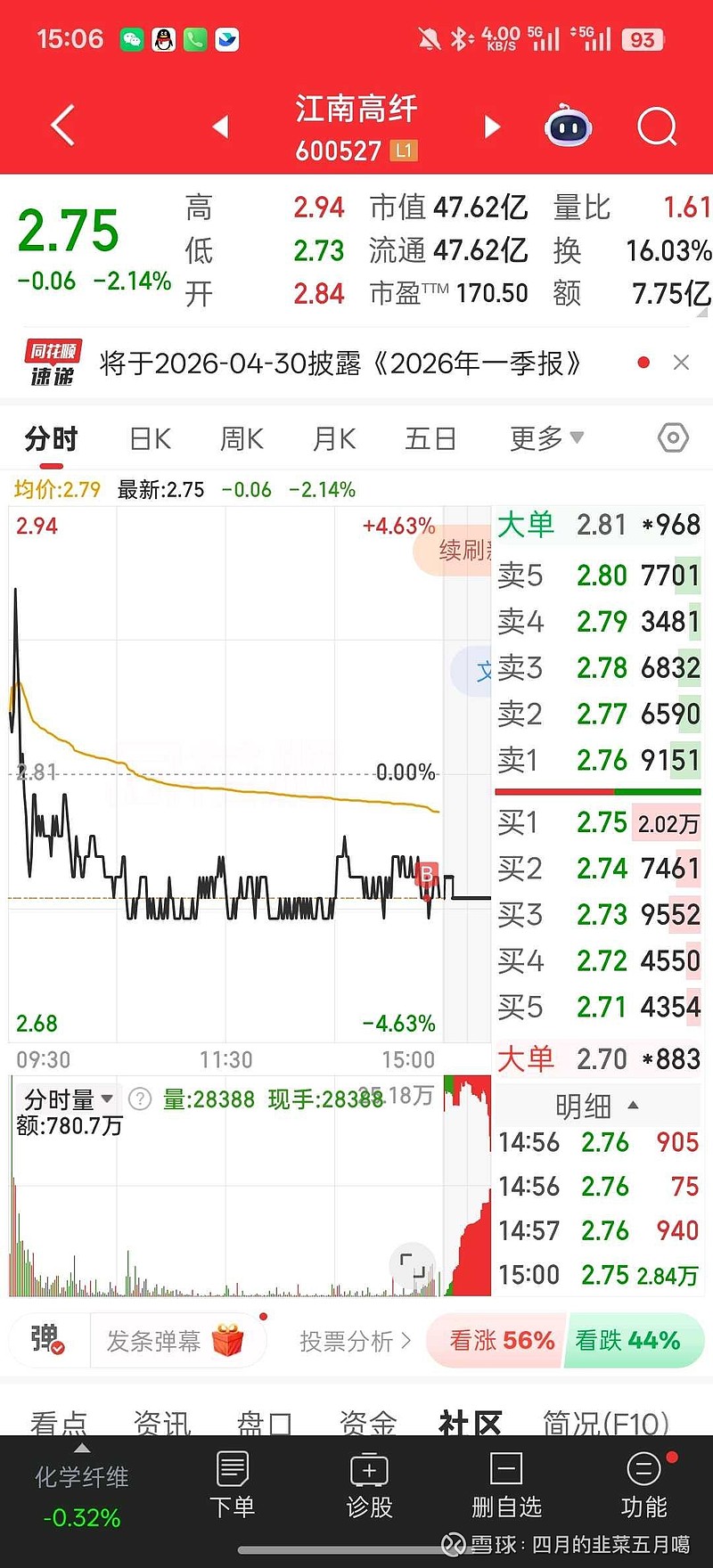 南京医药:发行5亿元中期票据 发行利率1.77%