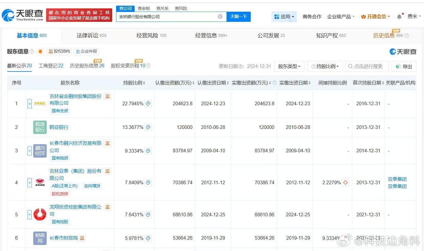 吉林银行增资扩股方案获批