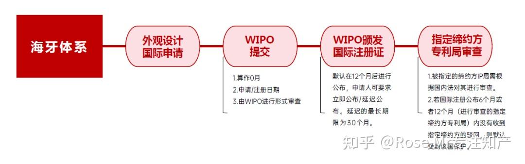 ST喜临门获得外观设计专利授权：“边桌（1）”