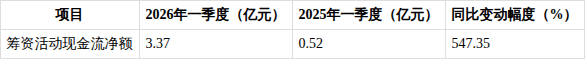 ST喜临门获得外观设计专利授权：“边桌（1）”