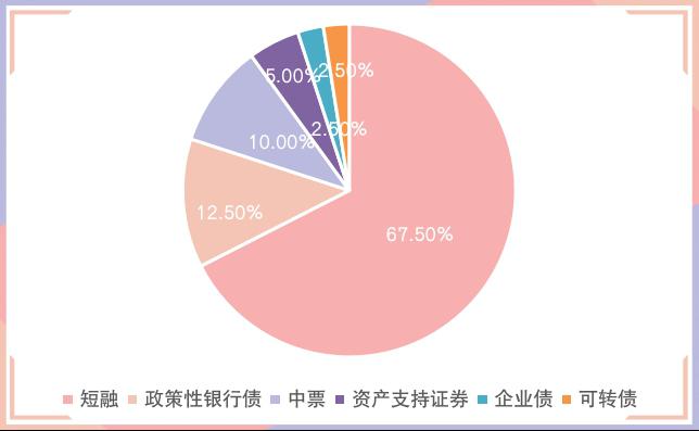 国债期货开盘多数下跌