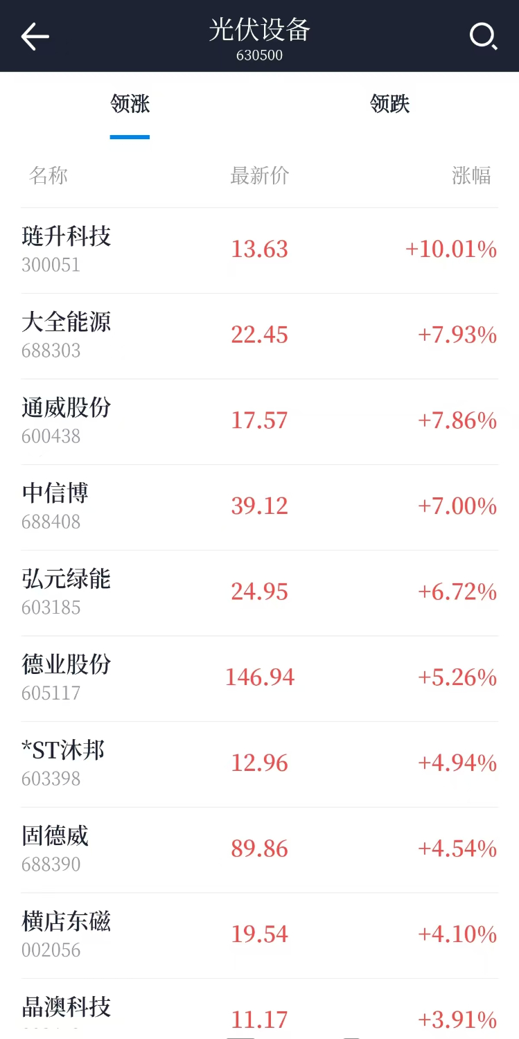 广期所:2026年春节假期调整工业硅期货、多晶硅期货、碳酸锂期货、铂、钯期货合约涨跌停板幅度和交易保证金标准