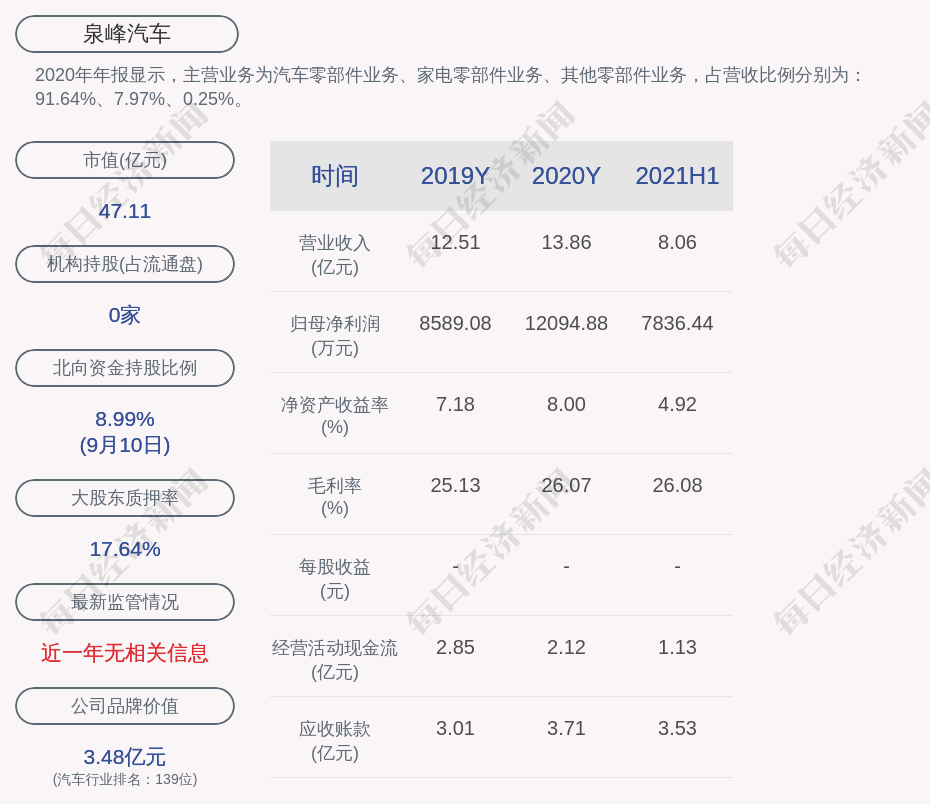 获准数量20只，融资规模279亿元 可转债年内发行高峰将至