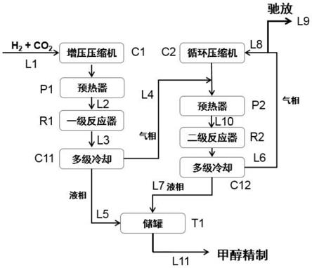 中国石化获得发明专利授权：“一种用于脱除芳烃原料中烯烃的催化剂及其制备方法和应用”