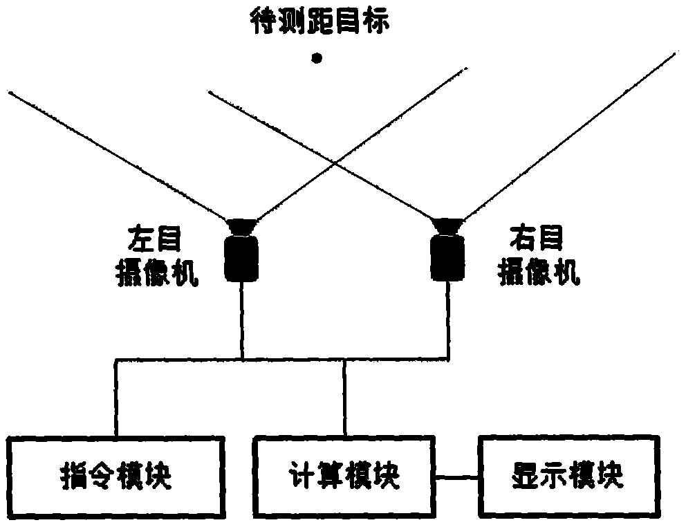 工商银行获得发明专利授权:“网络参数自动更新方法、装置、电子设备及存储介质”