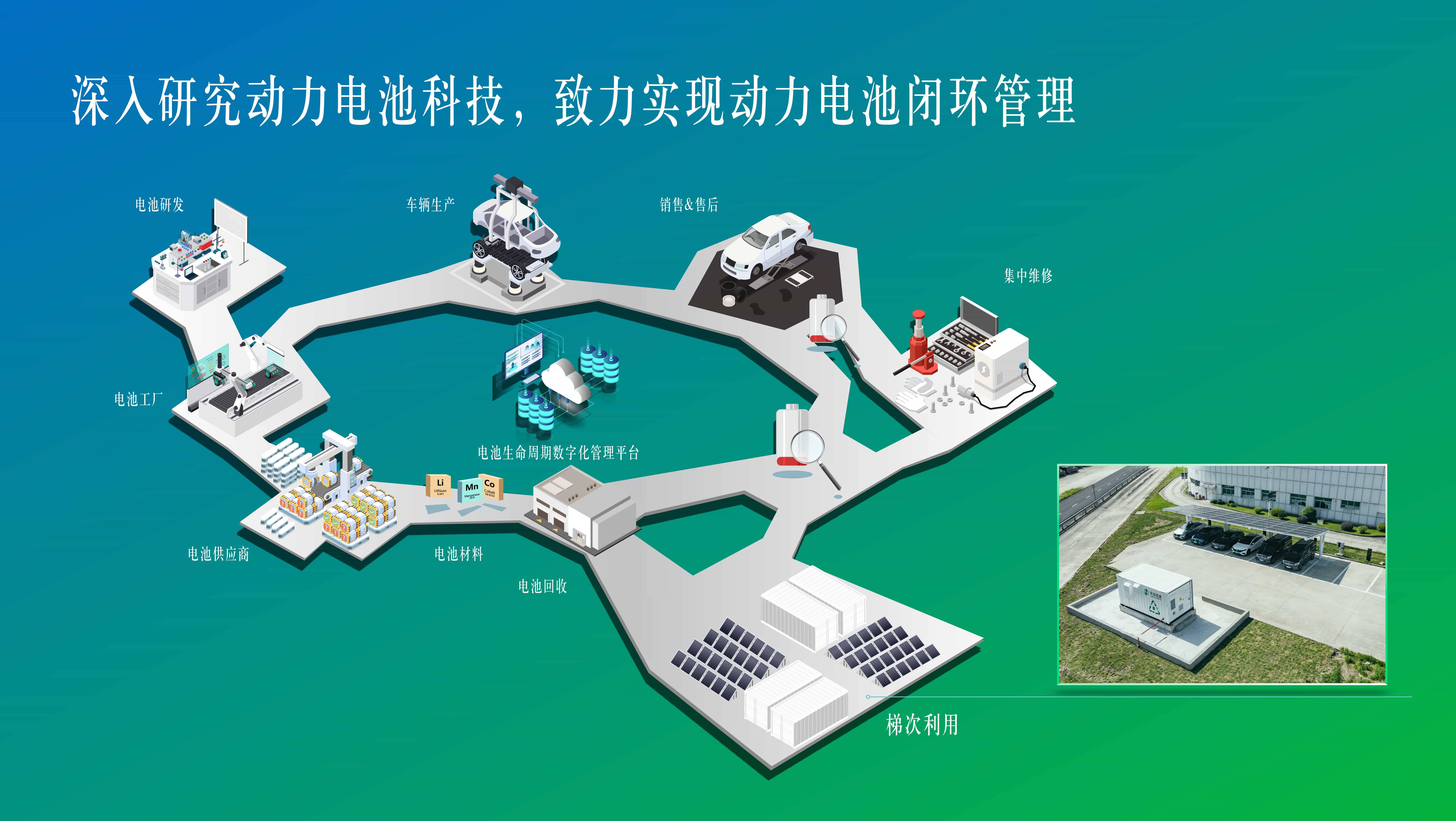 【ESG动态】永顺生物（920729.BJ）获华证指数ESG最新评级B，行业排名第139