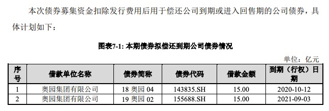 北交所首批五只私募债获受理 总计划募资75亿元
