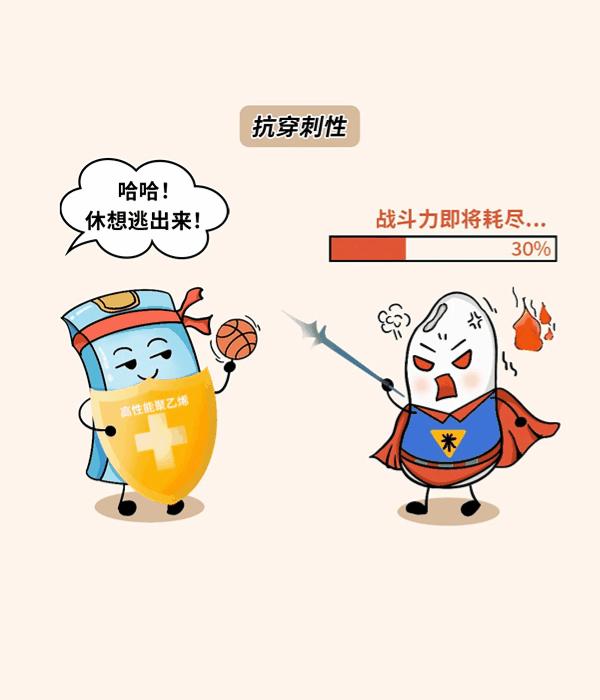 【ESG动态】中国医药（600056.SH）获华证指数ESG最新评级A，行业排名第11