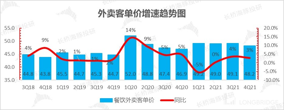 美团2026年Q1财报：加速推进AI落地物理世界，核心本地商业经营亏损收窄至20亿元
