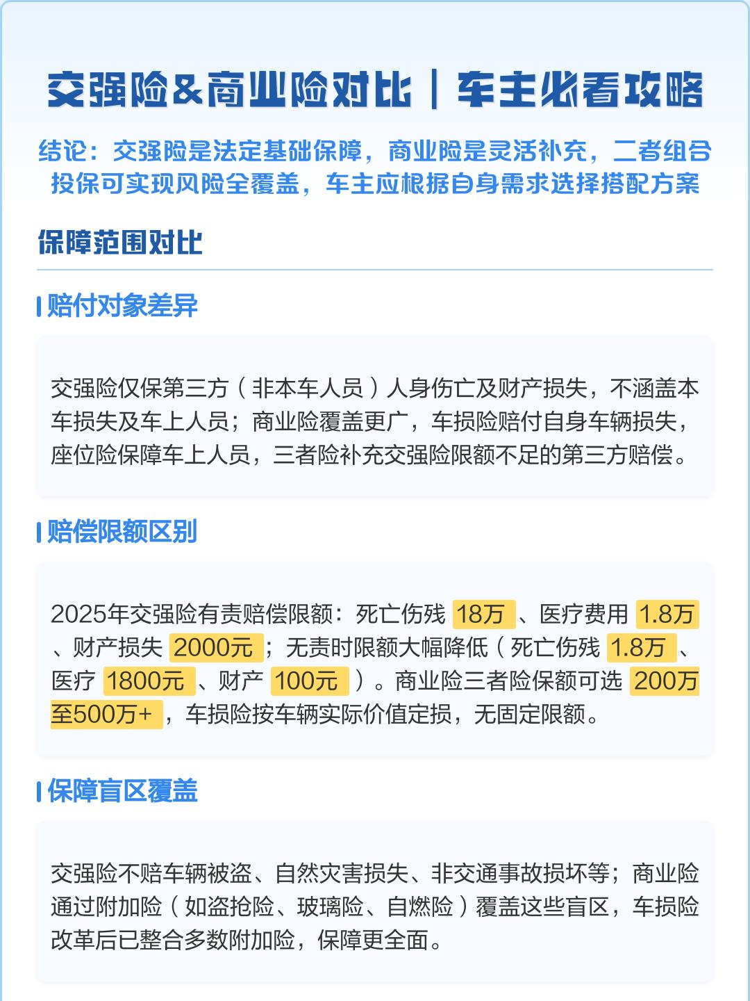 车主必看：三种反馈渠道对比，哪种最适合您？