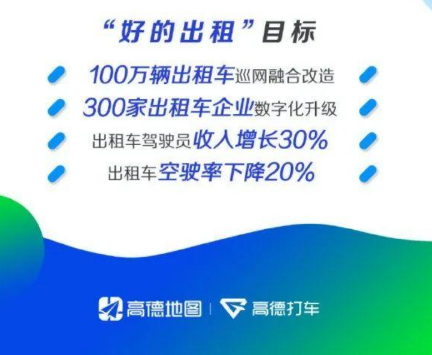 滴滴会员新升级！等级更稳、场景更全、权益更多