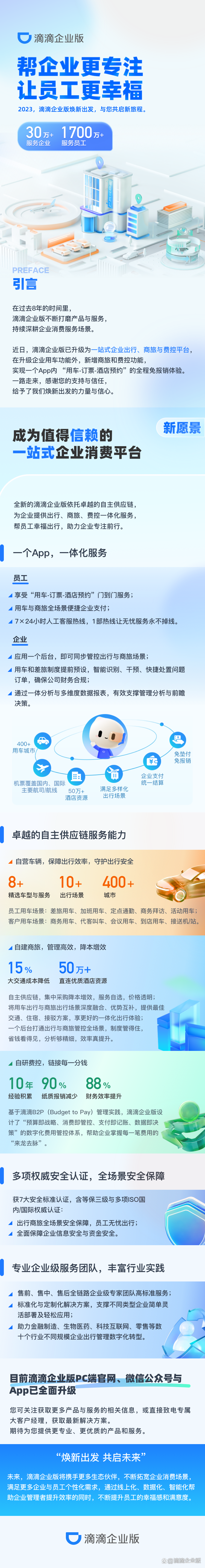 滴滴会员新升级！等级更稳、场景更全、权益更多