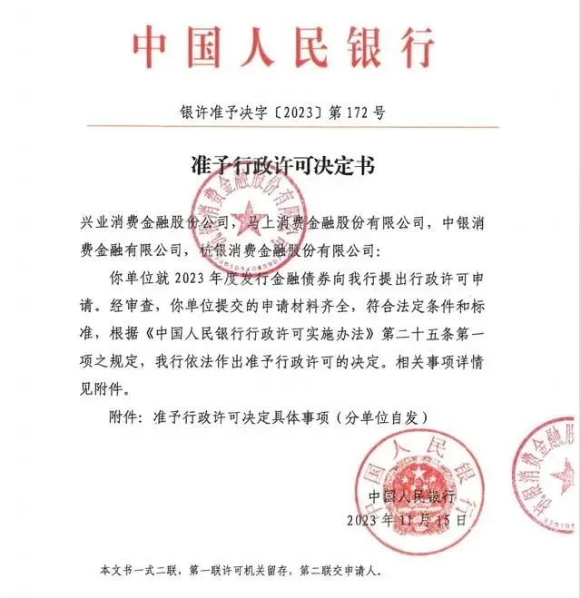 “二永债”发行潮中的中小银行