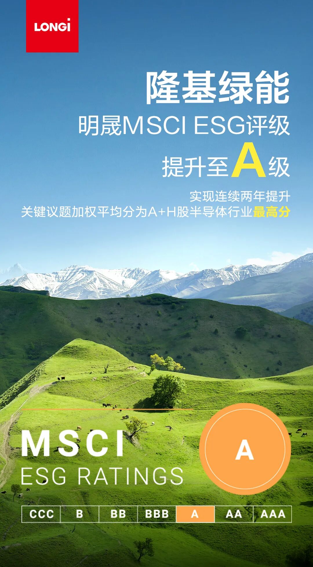 【ESG动态】华天科技（002185.SZ）获华证指数ESG最新评级CCC，行业排名第103