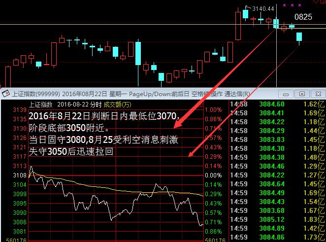 欧债收益率集体下跌，英国10年期国债收益率跌3.9个基点