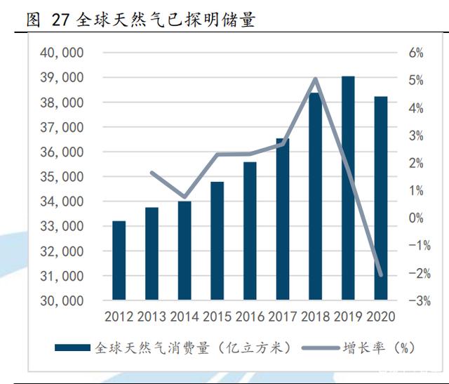 天海防务：曾中标亨通海洋铺缆船项目