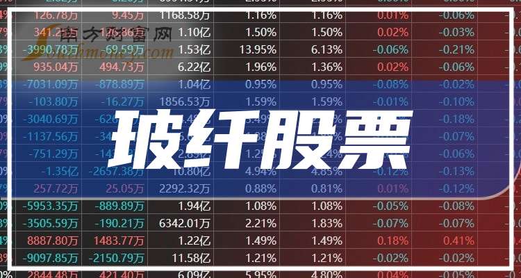 未来电器：截至2026年5月29日，公司股票持有人数为9990
