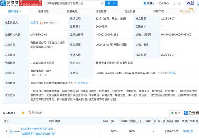 珠海冠宇：关于“冠宇转债”预计满足转股价格修正条件的提示性公告