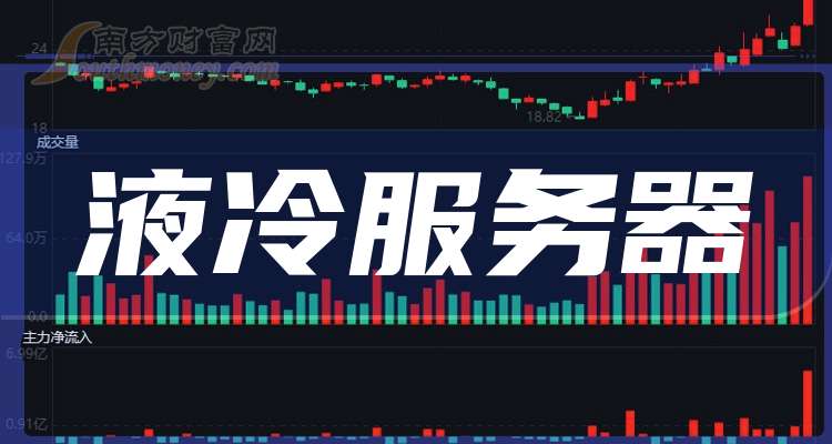 未来电器：截至2026年5月29日，公司股票持有人数为9990