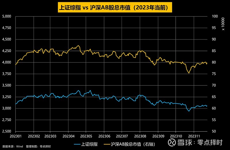 中金所：1月处理违反交易限额行为49起 对涉及的182名客户采取限制开仓措施
