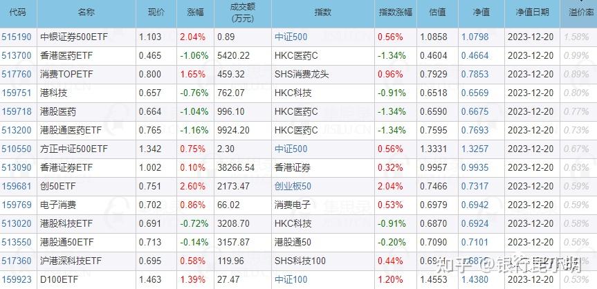 中金所：1月处理违反交易限额行为49起 对涉及的182名客户采取限制开仓措施