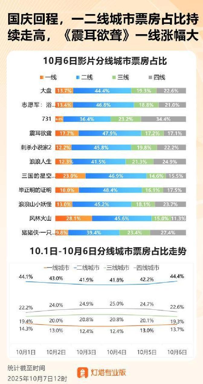 【财经分析】供需格局生变 6月信用债市场表现如何？