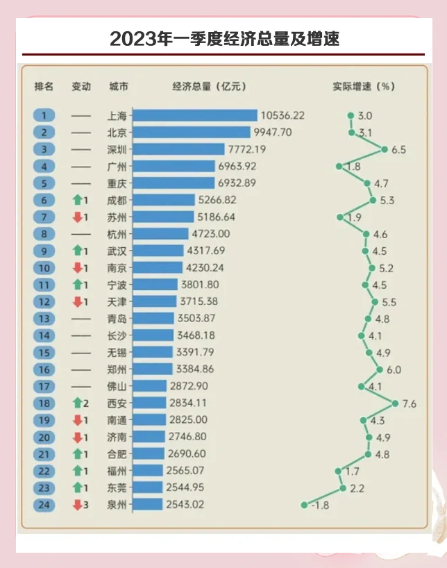 【财经分析】供需格局生变 6月信用债市场表现如何？