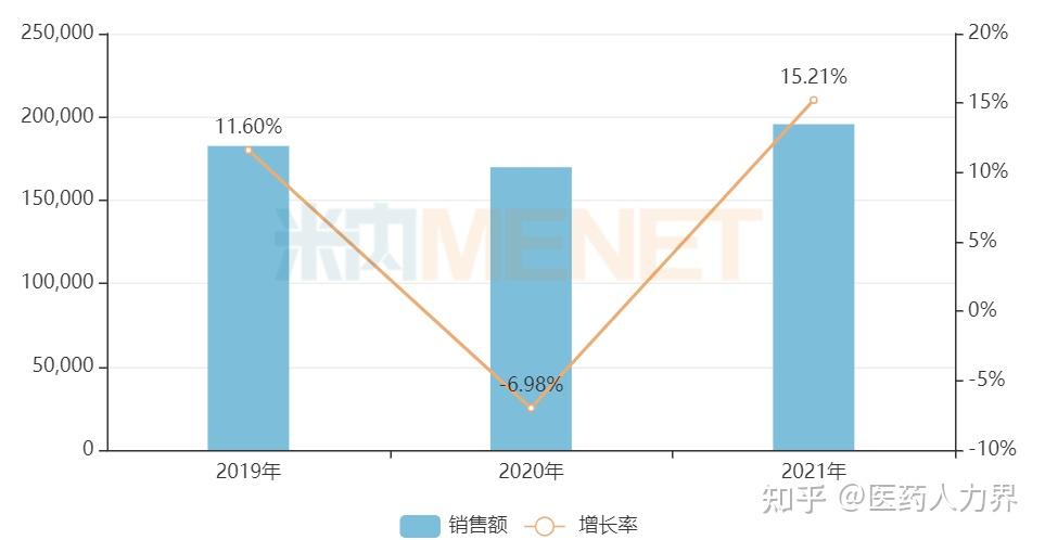 【财经分析】供需格局生变 6月信用债市场表现如何？
