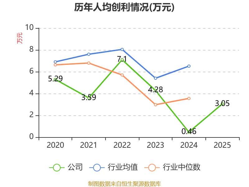明阳电路：拟发行可转债募集资金不超过12亿元