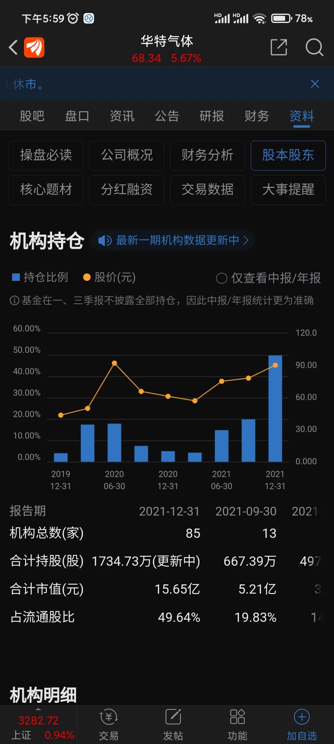 华特气体:关于实施“华特转债”赎回暨摘牌的第八次提示性公告