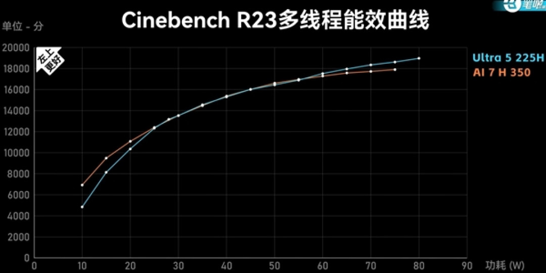 PCB商明阳电路拟发行可转债募资12亿元 加码AI方向HDI产品