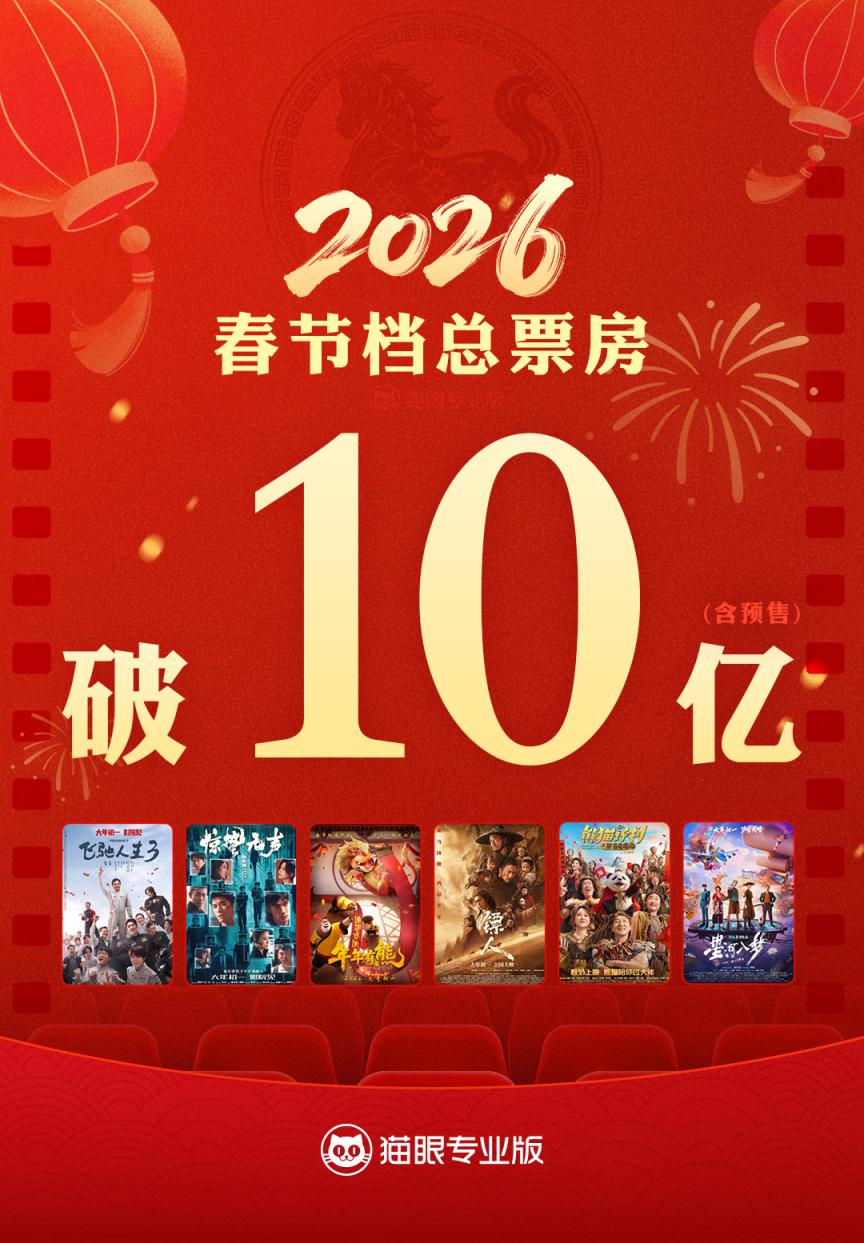 中熔电气:截至2026年5月29日,人数为16,282人