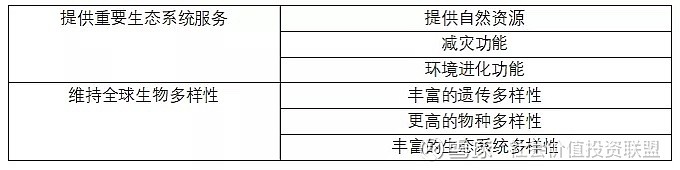 【ESG动态】宏昌科技(301008.SZ)获华证指数ESG最新评级B,行业排名第78